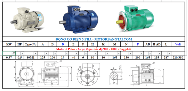 Động cơ điện 3 pha 0.25kw-6poles