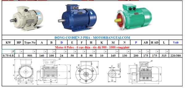 Động cơ điện 3 pha 0.75kw-6poles