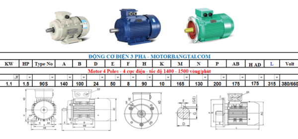 Động cơ điện 3 pha 1.1kw-4poles