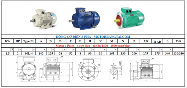 Động cơ điện 3 pha 1.5kw-4poles