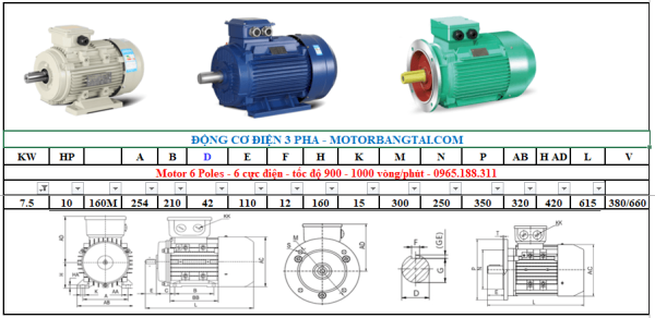 Động cơ điện 3 pha 7.5kw-6poles