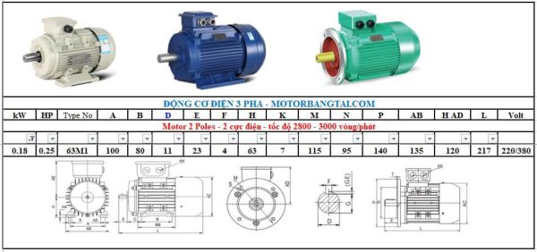 Động cơ điện 3 pha 0.18kw-2poles