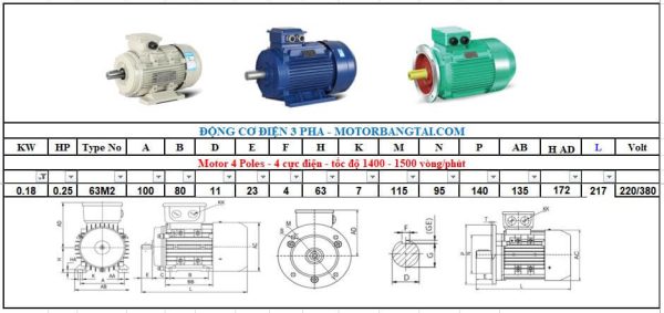 Động cơ điện 3 pha 0.18kw-4poles