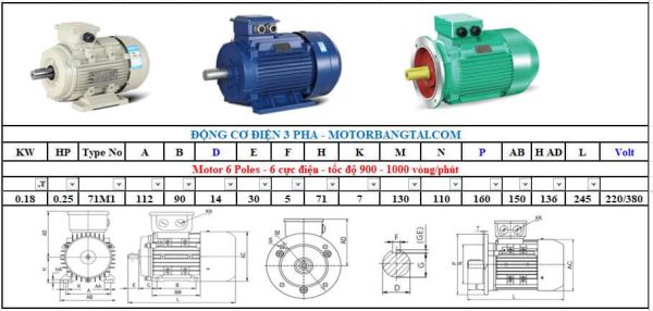 Động cơ điện 3 pha 0.18kw-6poles