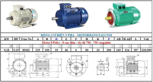 Động cơ điện 3 pha 0.18kw-8poles