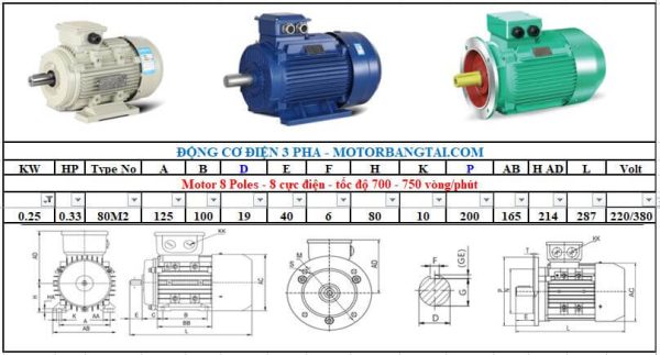 Động cơ điện 3 pha 0.25kw-8poles