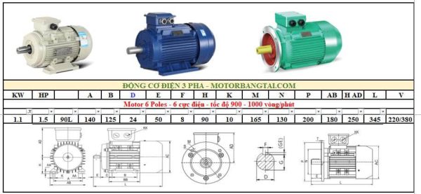 Động cơ điện 3 pha 1.1kw-6poles