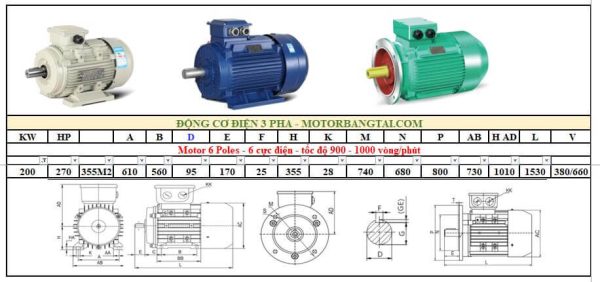 Động cơ điện 3 pha 200kw-6poles