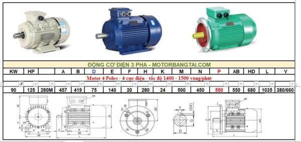 Động cơ điện 3 pha 90kw-4poles