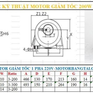 Motor giảm tốc chân đế 1 pha 1.5KW-2HP