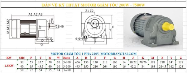 Motor giảm tốc chân đế 1 pha 1.5KW-2HP