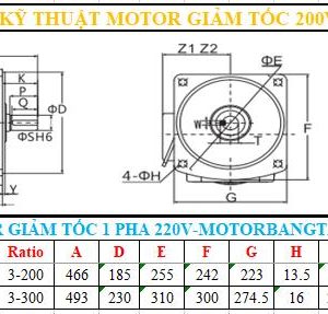 Motor giảm tốc mặt bích 1 pha 1.5KW-2HP