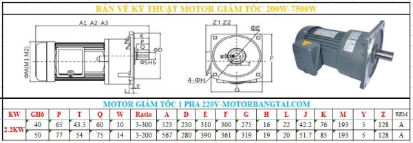 Motor giảm tốc 1 pha 2.2KW-3HP mặt bích