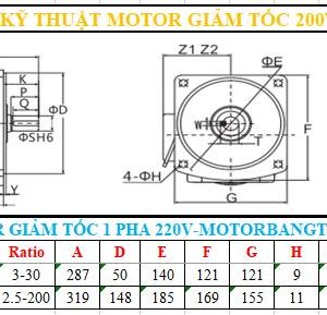 Giảm tốc 1 pha mặt bích 200W-0.25HP