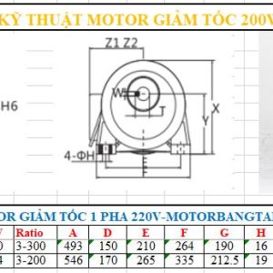 Motor giảm tốc 1 pha 3.7KW-5HP chân đế