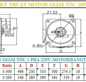 Motor giảm tốc 1 pha 3.7KW-5HP mặt bích