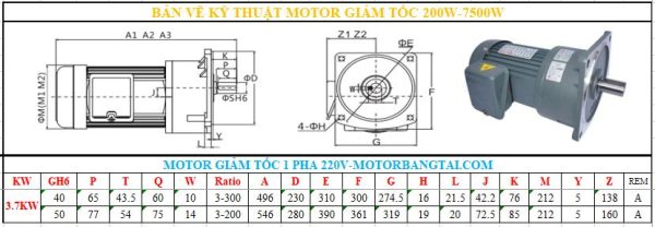 Motor giảm tốc 1 pha 3.7KW-5HP mặt bích