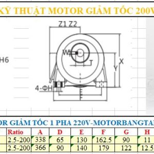 Giảm tốc 1 pha 400W chân đế