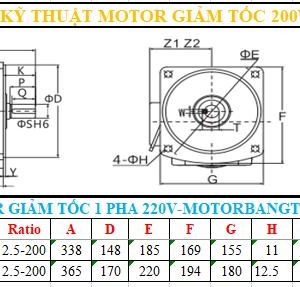 Giảm tốc 1 pha 400W-0.5HP mặt bích