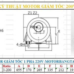 Motor giảm tốc 1 pha 7.5KW-10HP chân đế