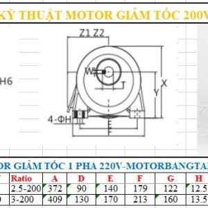 Motor giảm tốc 1 pha 750W chân đế