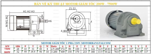 Motor giảm tốc 1 pha 750W chân đế