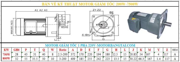 Motor giảm tốc 1 pha 750W-1HP mặt bích