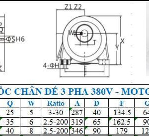 Motor giảm tốc 3 pha 0.2kw