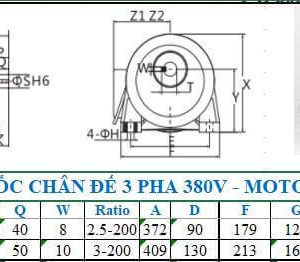 Motor giảm tốc 3 pha 0.8kw