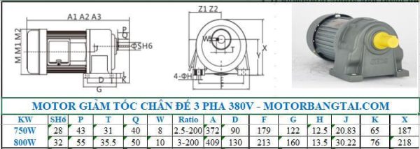 Motor giảm tốc 3 pha 0.8kw