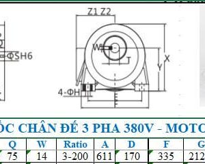 Motor giảm tốc 3 pha chân đế 5.5kw