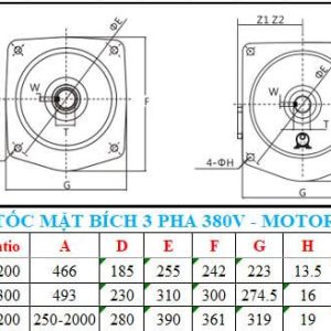 Motor giảm tốc 3 pha 1.1kw