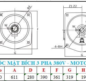 Motor giảm tốc 3 pha mặt bích 5.5kw