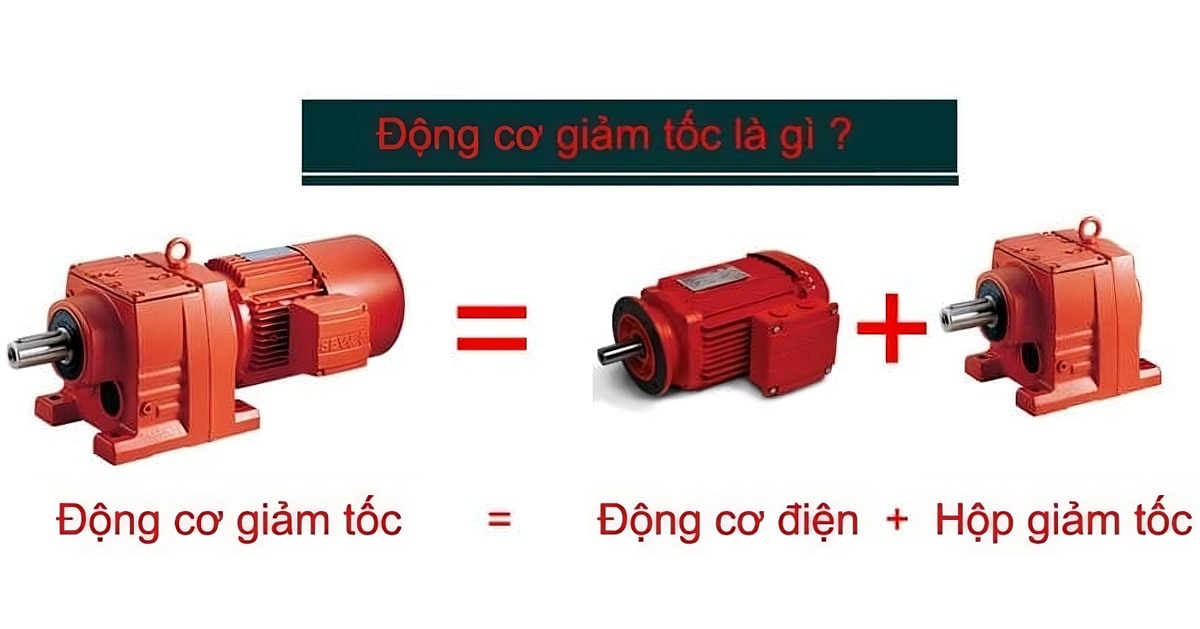 Cấu tạo giảm tốc 3 pha