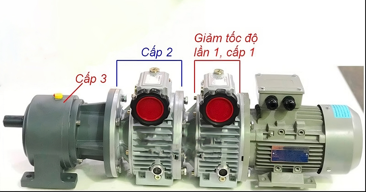 Phân loại giảm tốc theo cấp